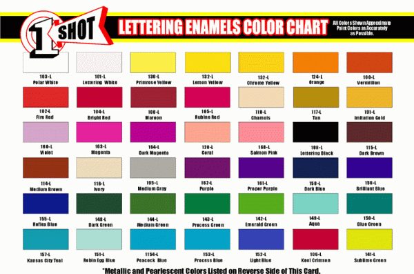 Coloured One Shot Enamel Paint 236ml - Colour Chart